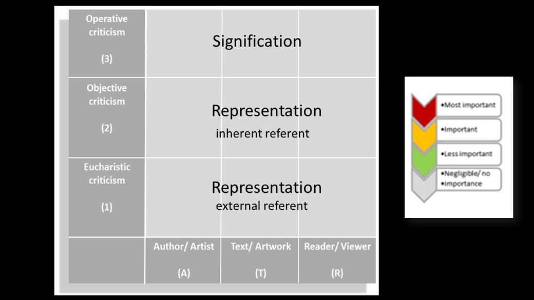 Interpret Framework image